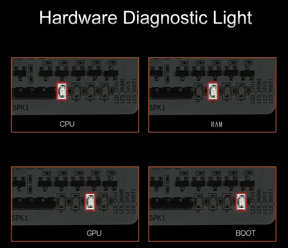 B650 Diy Gaming Computer Motherboard Kit R5 7600X R5 9600X CPU And 2*16GB 6000Mhz DDR5 RAM Support SATA3.0 B650M GAMING PLUS