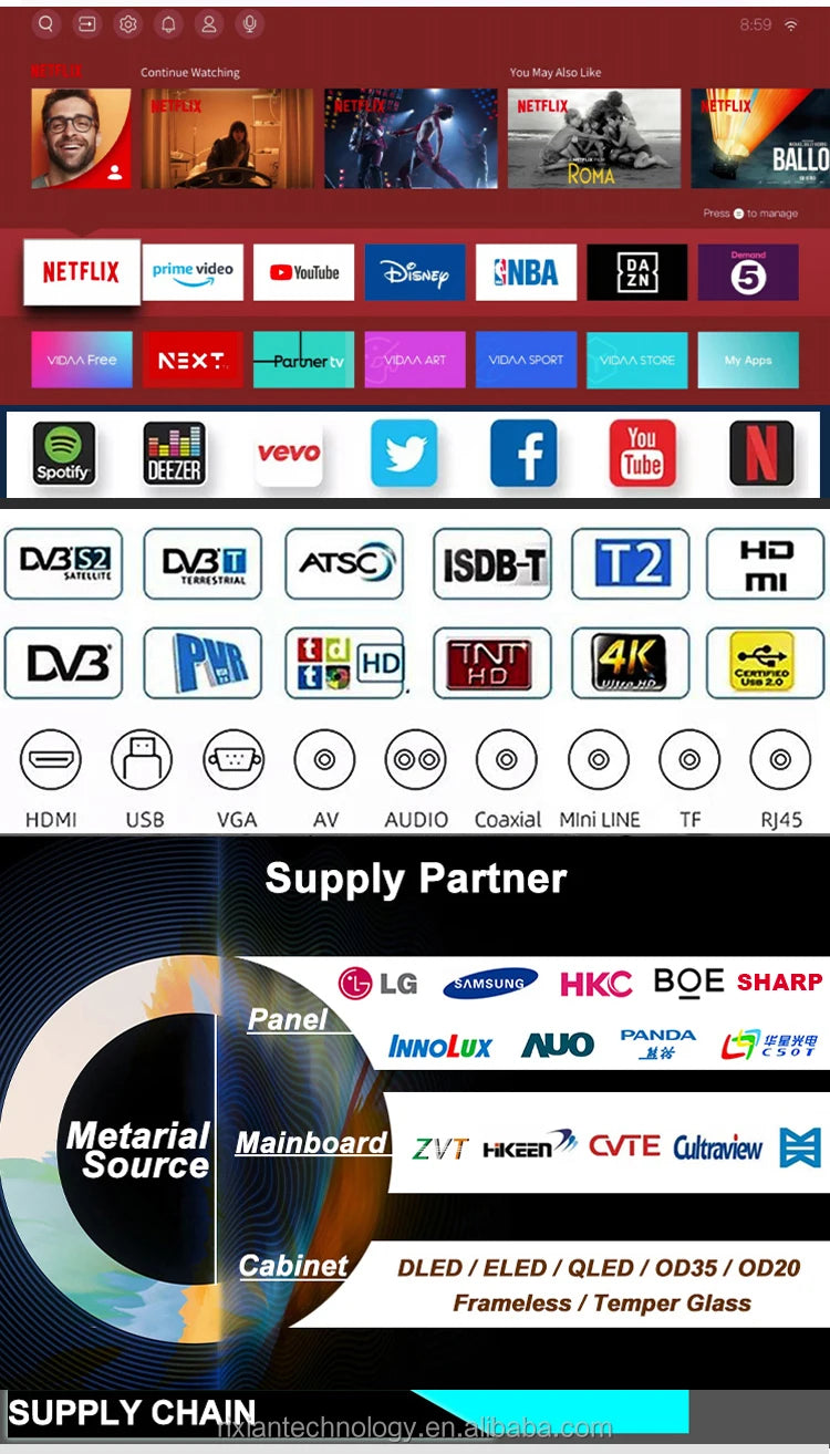 High-Definition 4K LED Smart TV Multi-Functional For Home Theaters Hotels Android System LAN Interface 32-80 Inch Screen Sizes