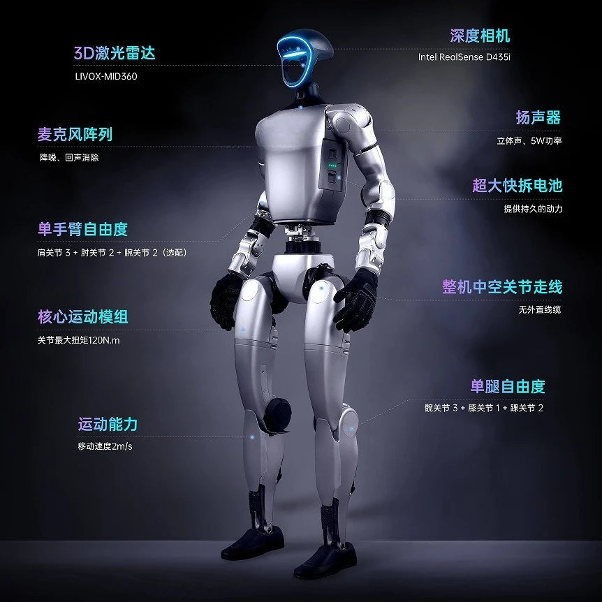 Standard Edition, Interactive Bionic Humanoid Biped Robot