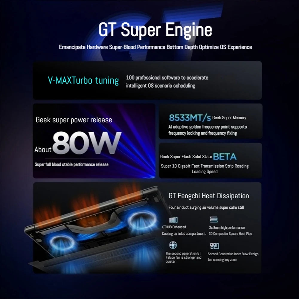 Lenovo Xiaoxin Pro14 GT Laptop Ultra 9 285H/Ultra 5 Integrated Graphics 32GB RAM 1T SSD 14 Inch 2.8K 120Hz Screen Notebook PC