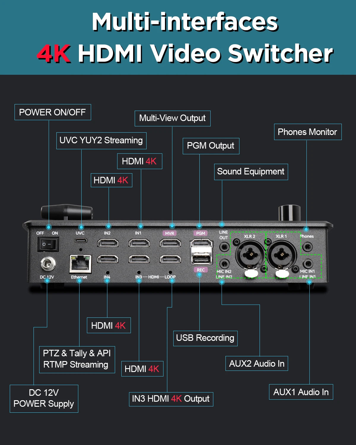 4K HDMI Video Mixer Switcher, 5.5 Inch FHD LCD Screen, 4-Channel HDMI Live Streaming Switcher, 4K 60FPS Input,1080p 60FPS Output
