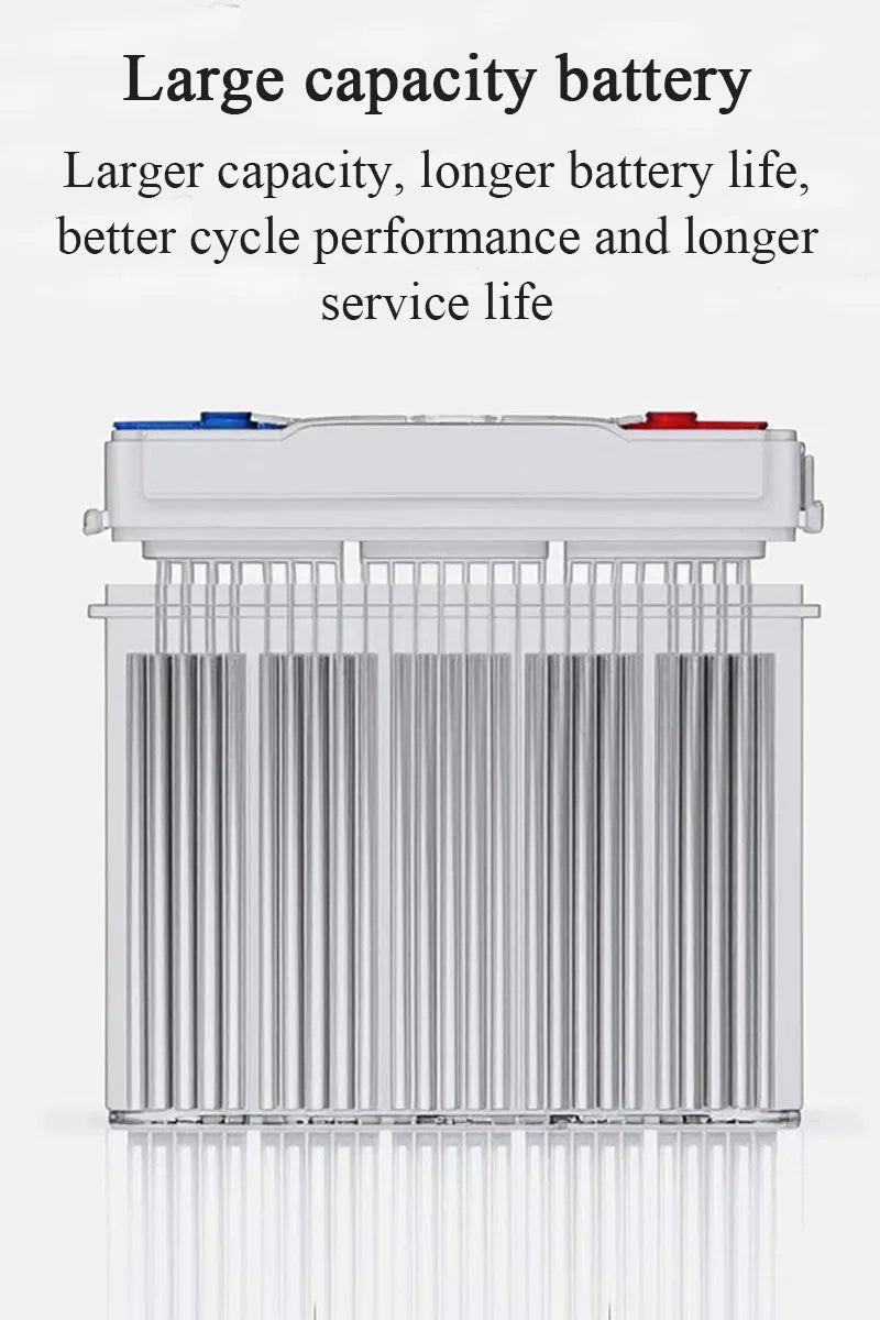 Luyuan Wholesale Lithium Lead Acid Battery Electric Sport Motorcycle New Energy Electric Vehicles Motorcycle Electric Kit