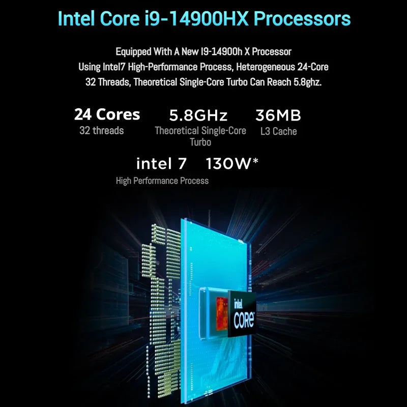 Lenovo LEGION Y7000P Laptop Core i9-14900HX/i7-14650HX GeForce RTX 5060 16G DDR5 1T SSD 16-inch 2.5K Gaming Laptops New