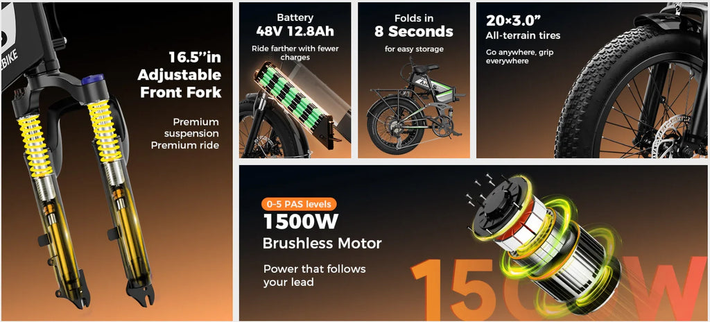 20" Fat Tire 1500W 48V/12.8AH Electric Folding E-Bike Bicycle for Adults