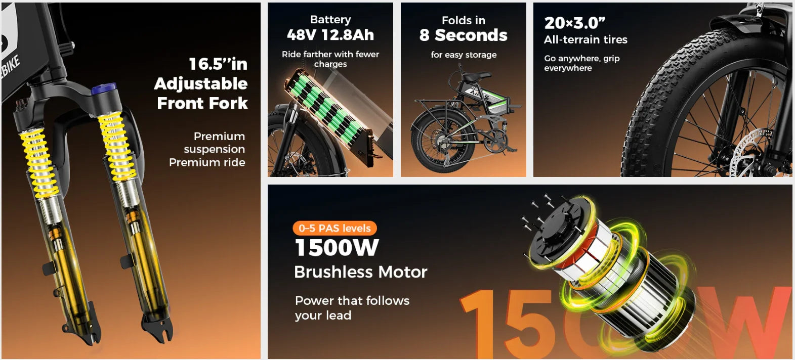 20" Fat Tire 1500W 48V/12.8AH Electric Folding E-Bike Bicycle for Adults