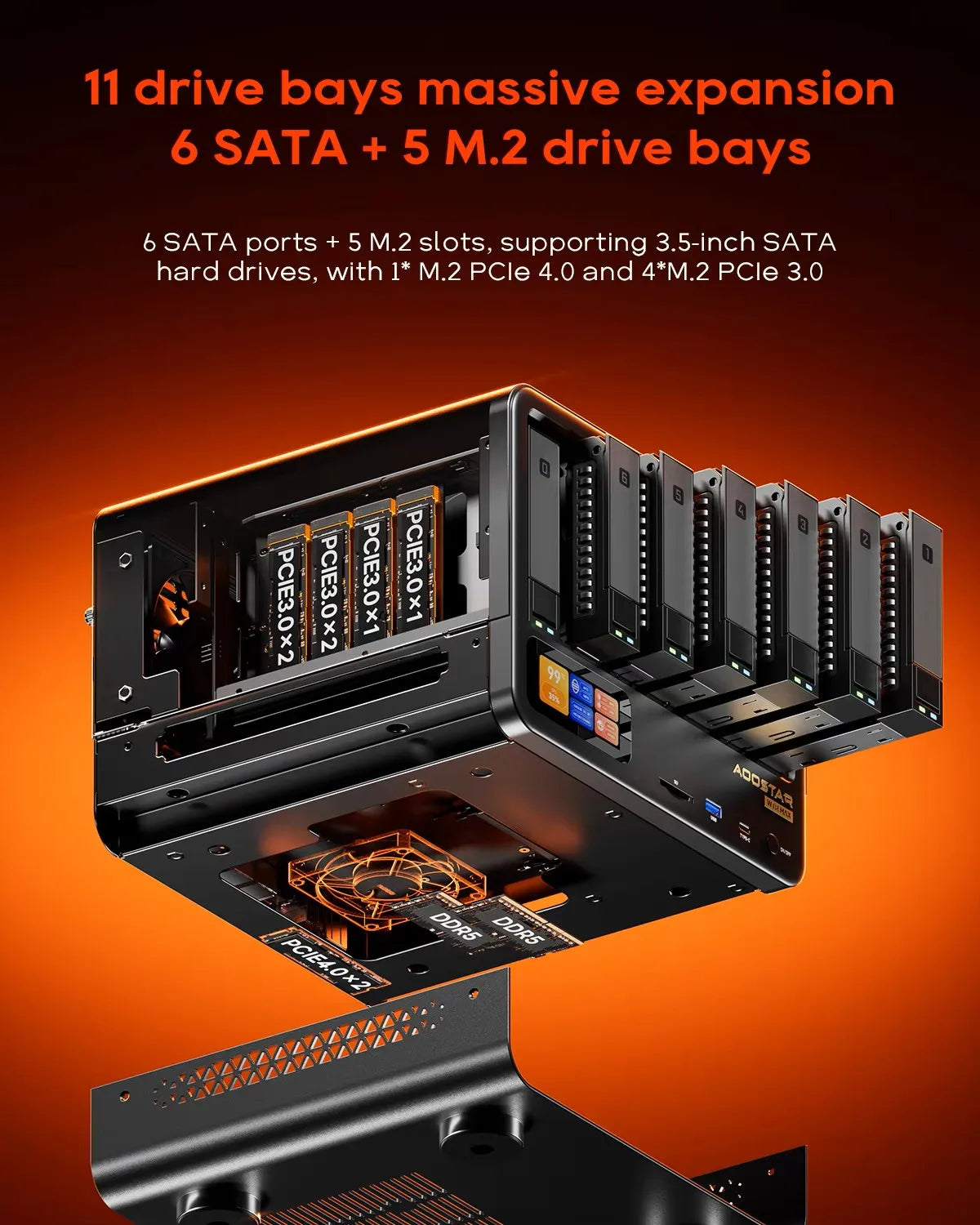 AOOSTAR High‑Performance NAS Mini PC AMD Ryzen 7 PRO 8845HS 11‑Bay HDD+M.2 SSD DDR5 ECC Dual 2.5G LAN USB4 OCuLink