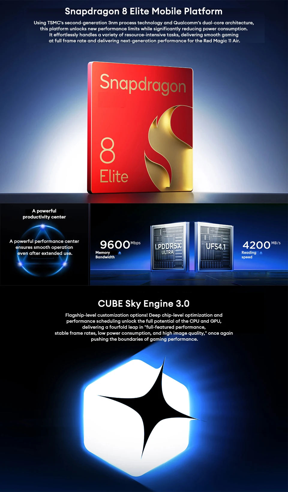 Global Version Redmagic 11 Air Snapdragon 8 Elite 6.85 1.5K Full Screen 2688*1216 144Hz 50MP Hurricane4.0 Active Cooling 7000mAh