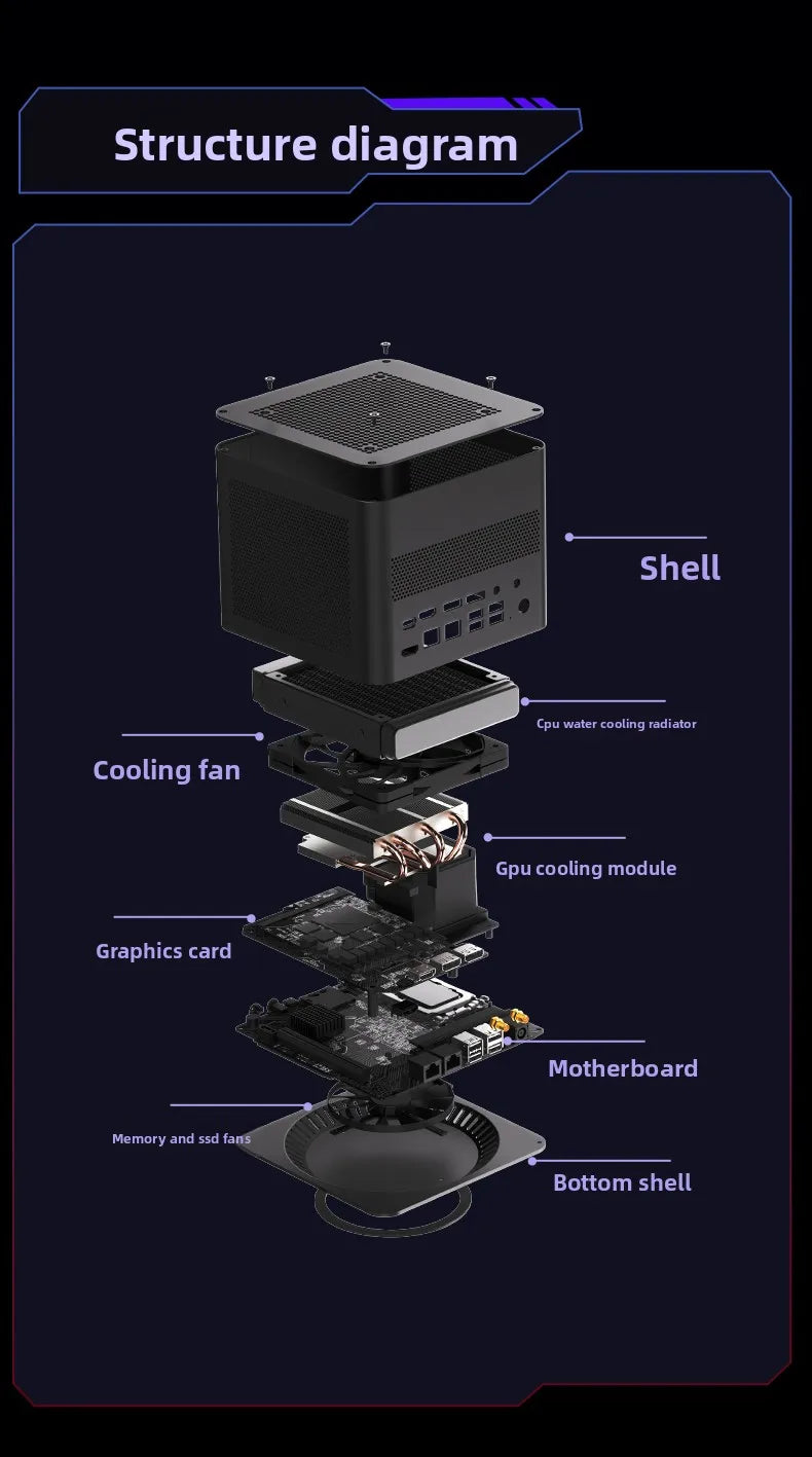 i5 14600KF RTX4090m independent display mini console game computer