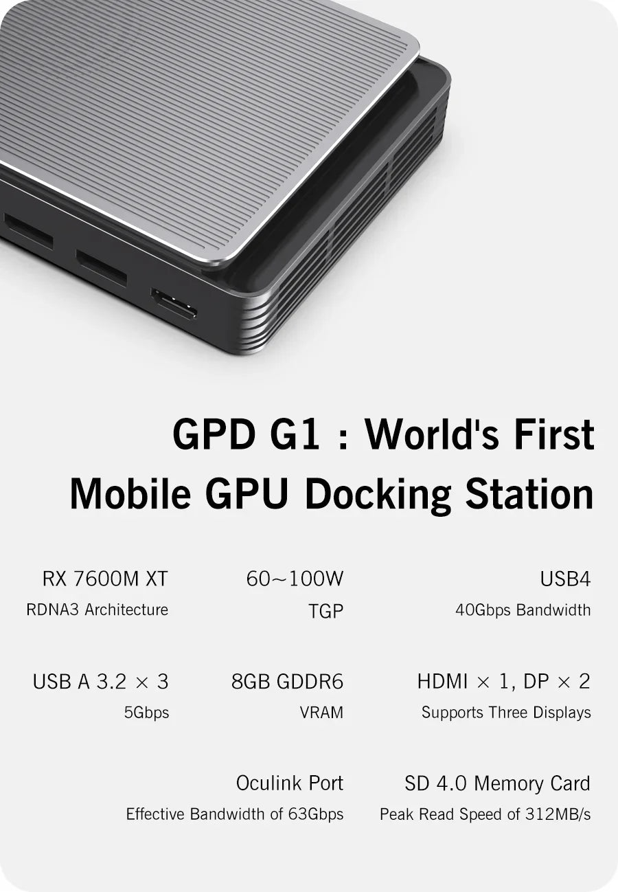 GPD 2025 WIN Max 2 32GB RAM 1TB 2TB SSD Hard Disk CPU AMD 8840U AI9 HX370 Processor Gaming Laptop Mini PC Notebook LPDDR 5