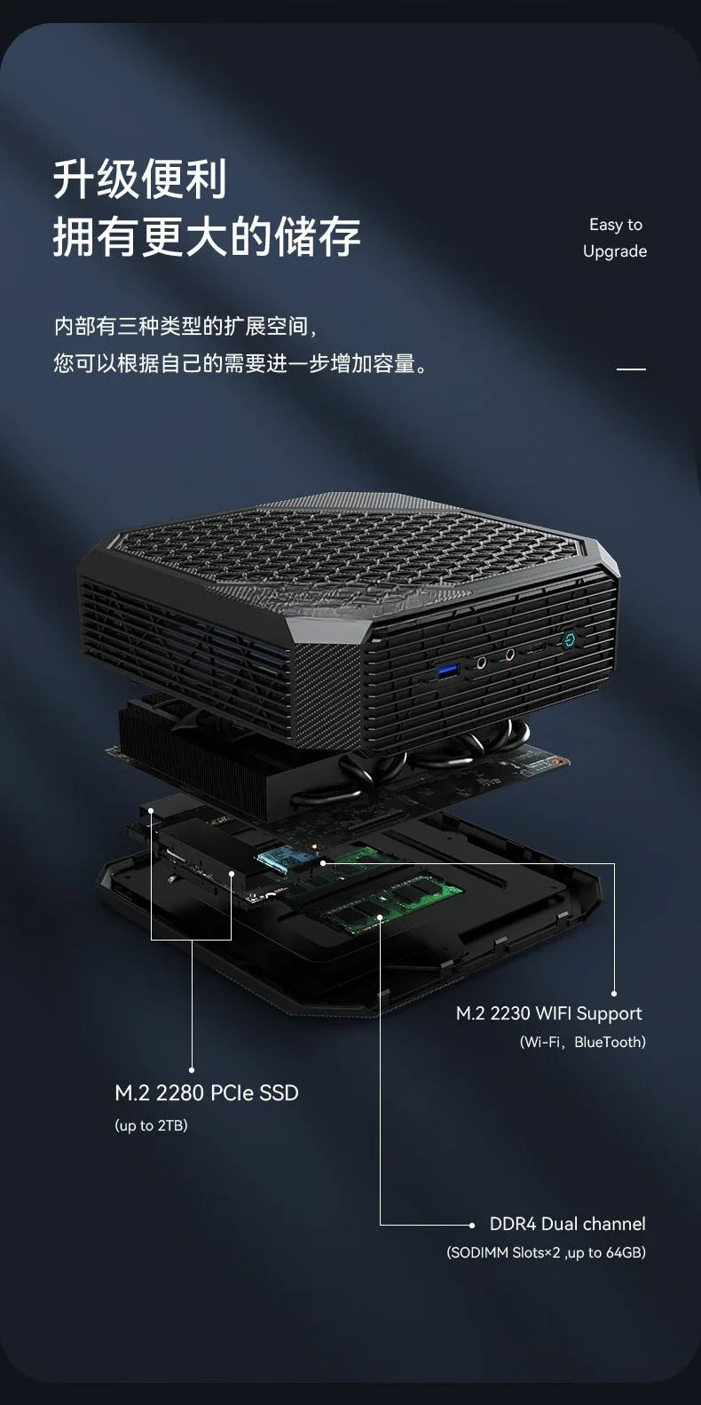 Mini HX99G/HX100G Ryzen 6000 independent graphics card mini computer host