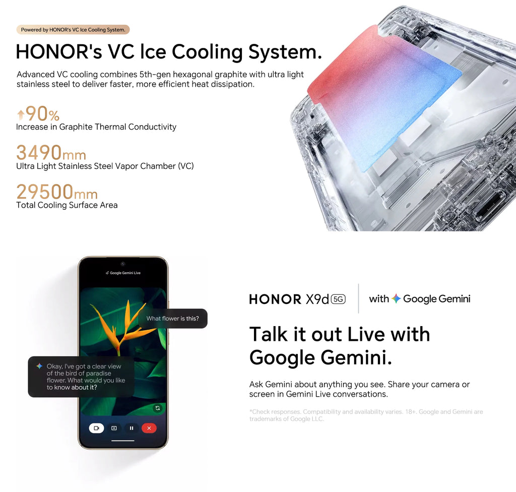 2025 New HONOR X9d 5G Global Version 6.79" 120Hz Super AMOLED Display 108MP OIS Cameras 8300mAh 3-day Battery Android15 Dual SIM