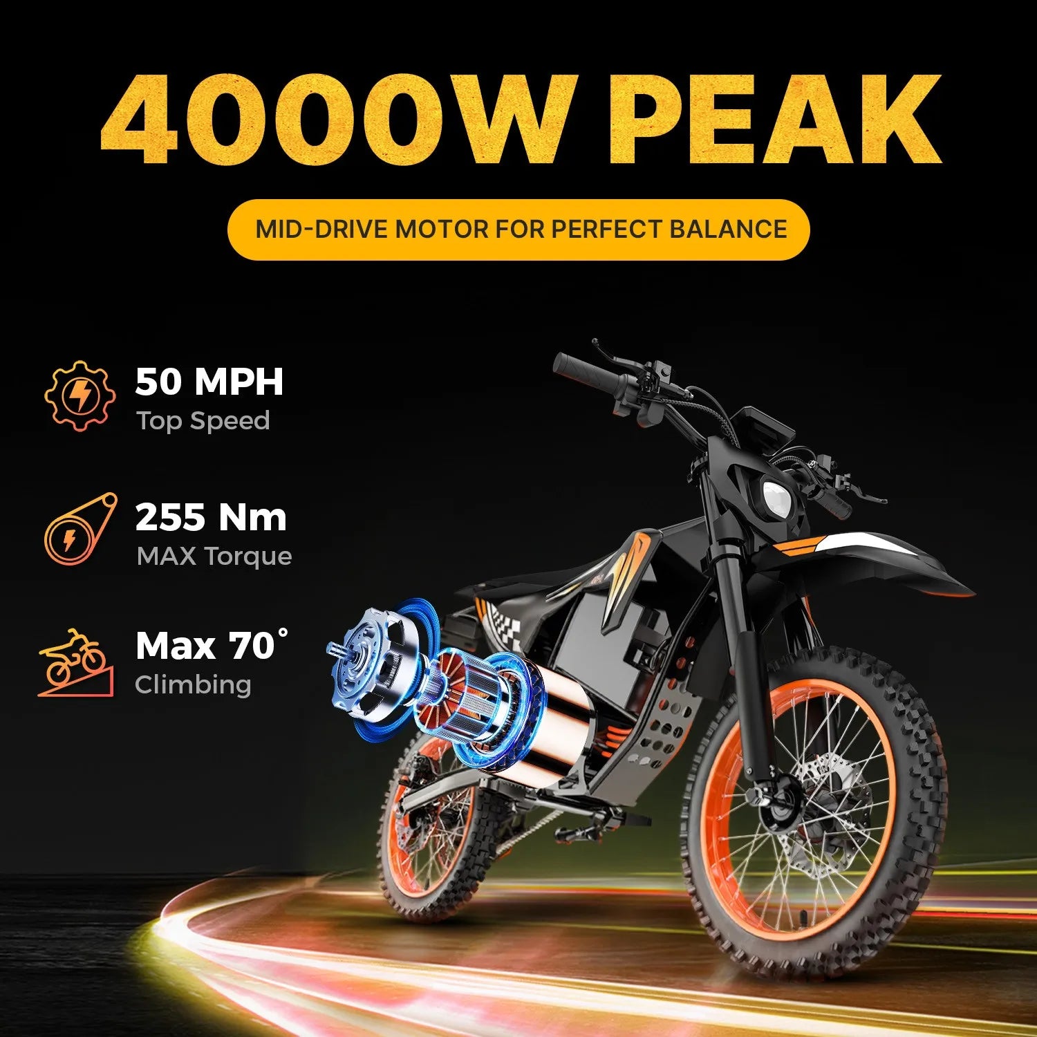 Fat E-Bike 60V 28Ah Off-Road E-Motorcycle 50 MPH 4000W Electric Dirt Bike US