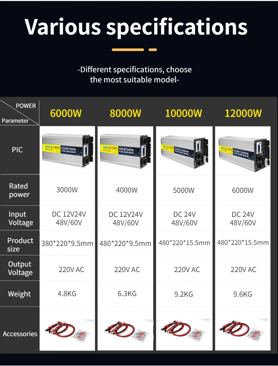 houli Inverter Pure Sin-wave 60Hz 12000W Inverter 24v Sin-wave Inverter 60Hz Korean 5-day Shipping for Car solar inverter