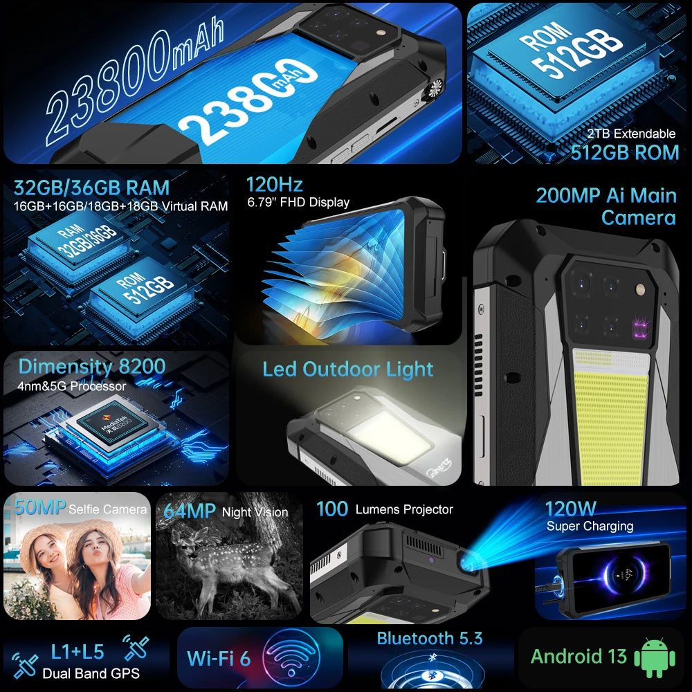 Unihertz Tank 3 Pro 8849 Rugged 5G Phone with 100 Lumens Projector Android 14 32GB 512GB 23800mAh Waterproof Phone WIFI 6 NFC