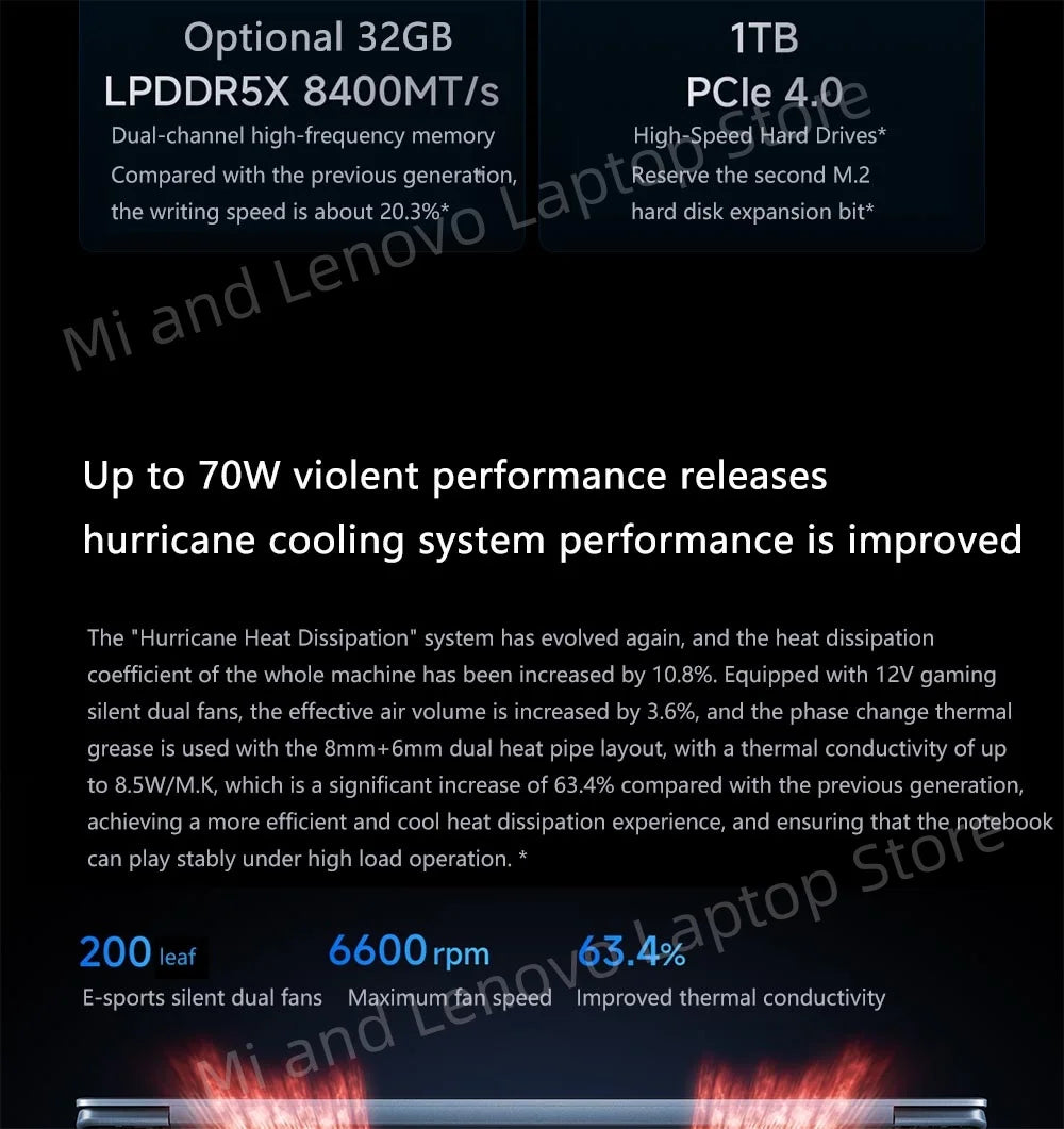 REDMI Book Pro 14 2025 Ultra5-225H/Ultra7-255H 16GB/32GB +1TB 14inch 2.8K 120Hz
