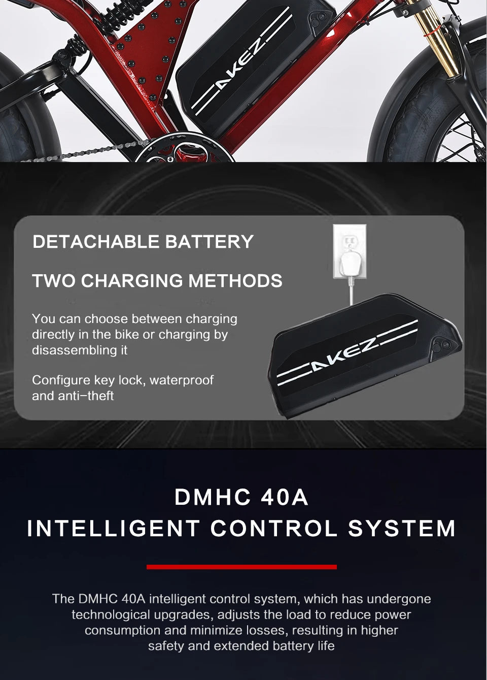 US Warehouse AKEZ 1500W 52V 55Ah Electric Bike, Aluminum Alloy Adult E-Bike, Wholesale Supply