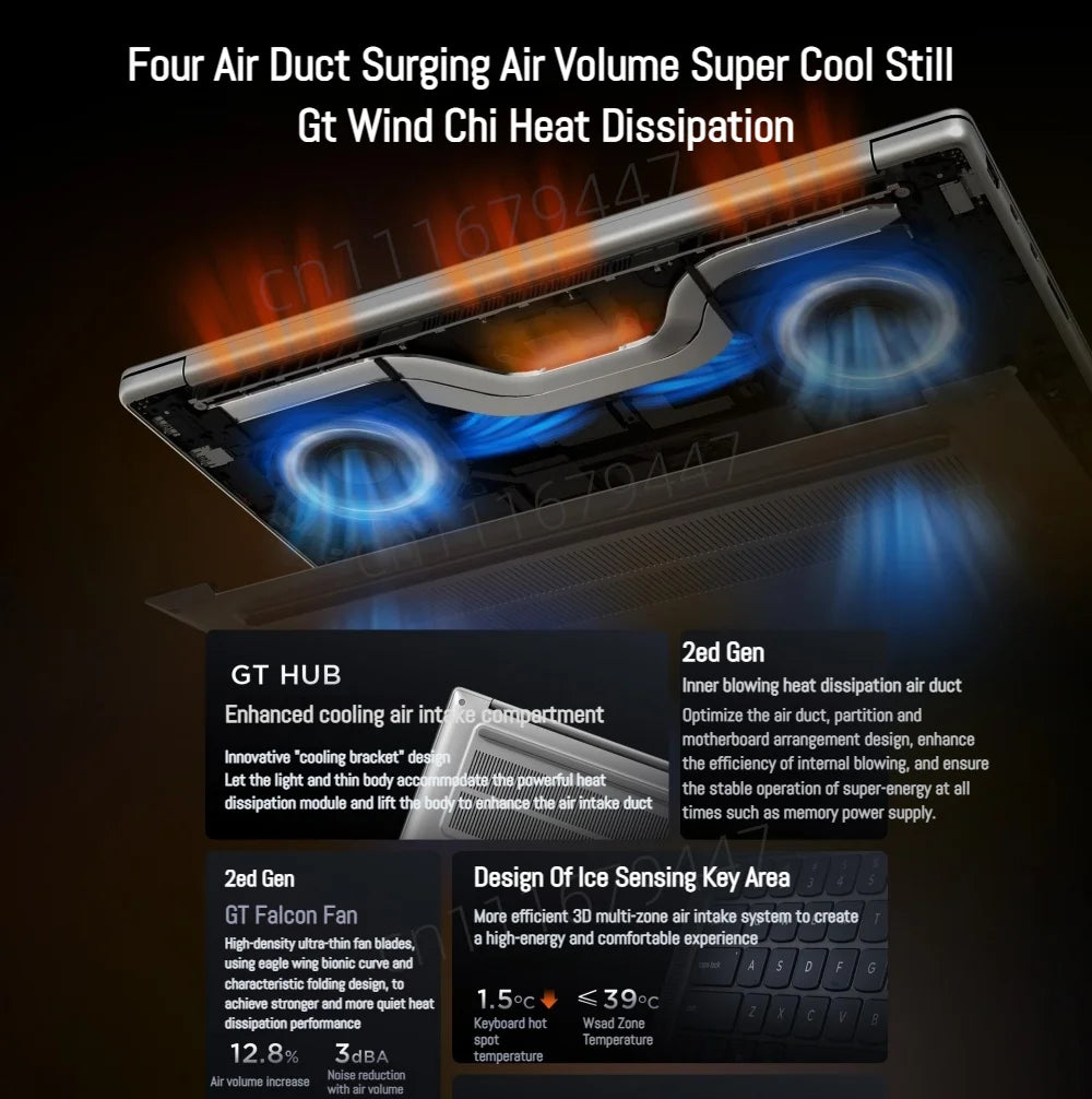 【2025 New】Lenovo Xiaoxin Pro 14 GT AI7-350/860M AI9-365/880M 32G+1TB 14inch 2.8K 120Hz OLED Screen