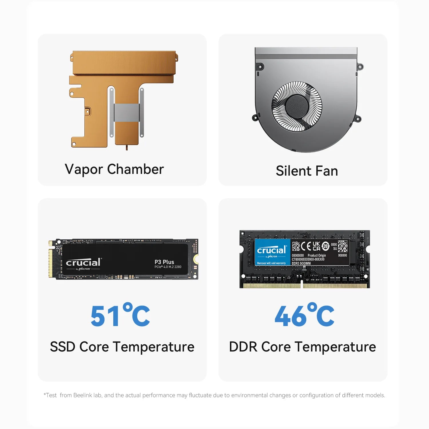 Best Selling GTi 12 Core i9 12900H 12900HK Mini Computer Host
