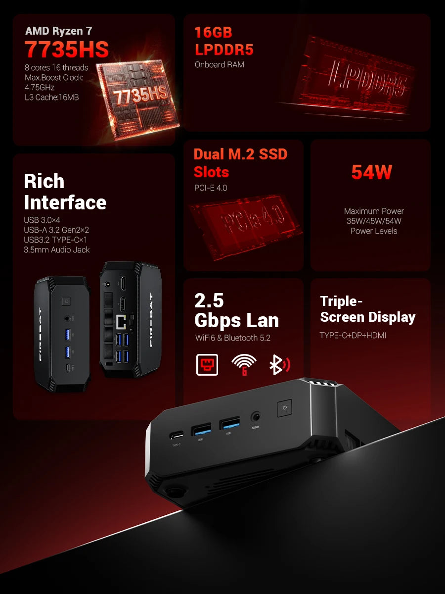 FIREBAT A6 Mini PC AMD Ryzen 7 7735HS LPDDR5 16GB RAM M.2 PCIe 512GB SSD WiFi 6 BT 5.2 2500M LAN Windows 11 Desktop Computer
