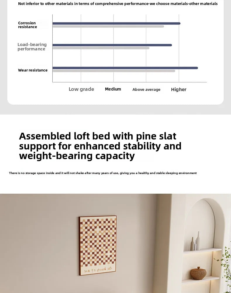 Cream white bed modern minimalist master bedroom bed frame light luxury comfortable bases e armações de cama interior furniture