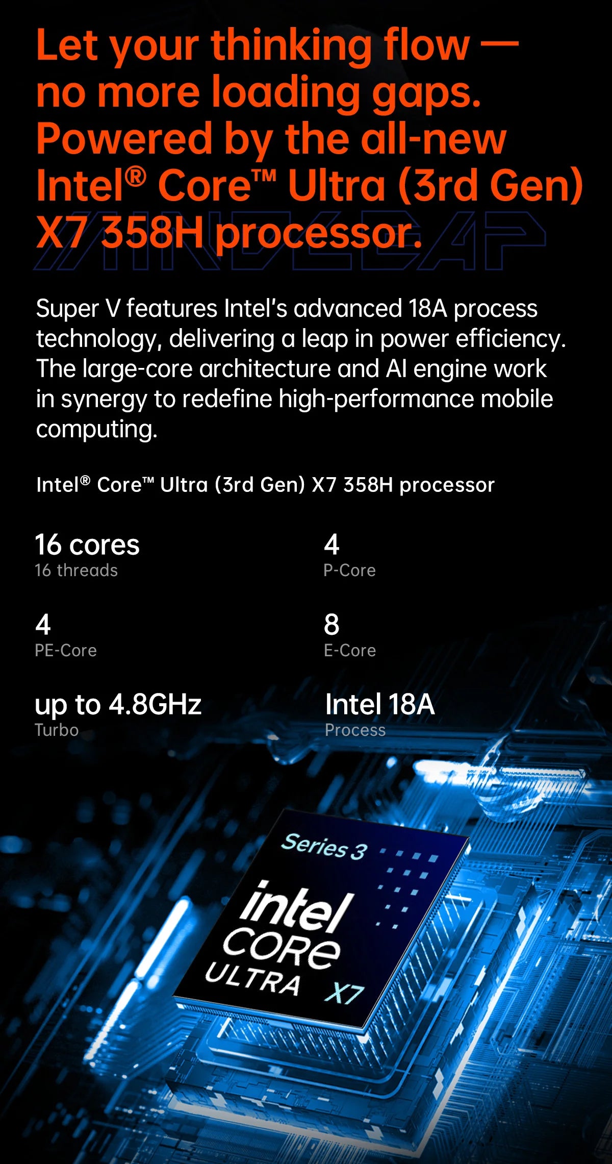 OneXPlayer Super V Intel Core Ultra X7 358H Processor 14” 2.8K AMOLED Tablet Gaming Al Mobile Workstation Laptop Win11 PC 48G 1T
