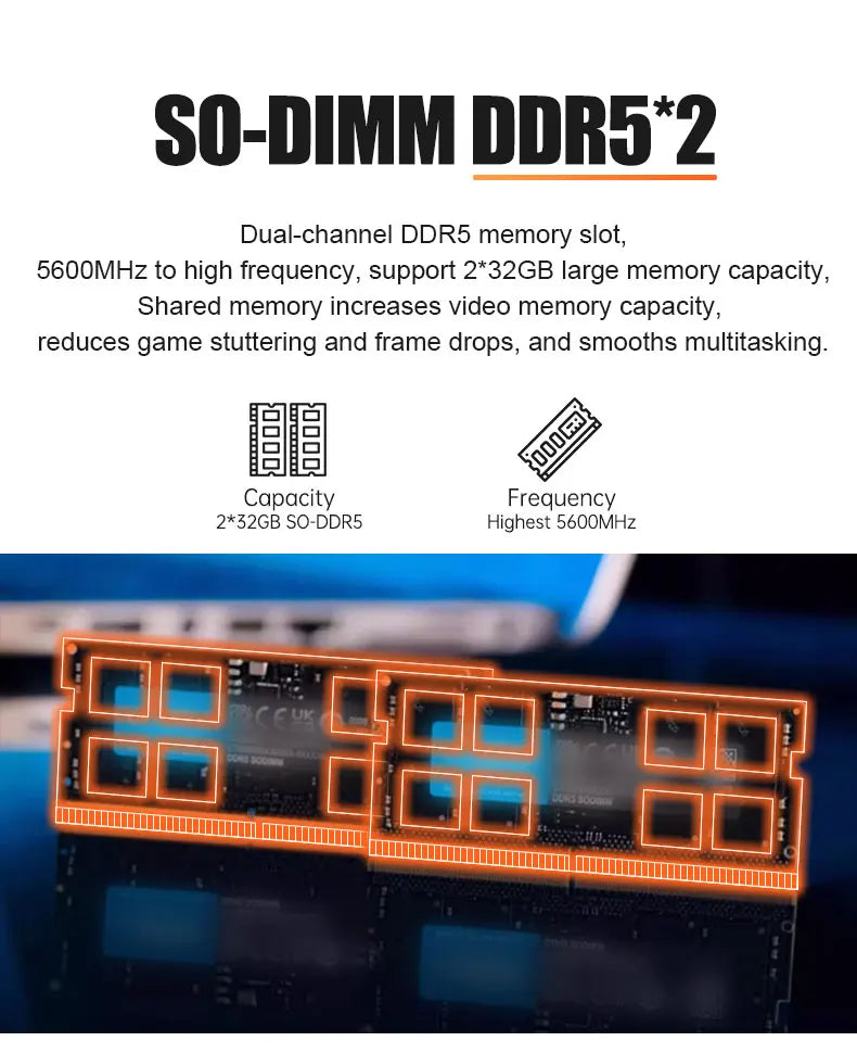 Gold seller Ryzen 7 8745HS Mini PC for Desktop Computer for Gaming and Office Work with Octa Core CPU 32GB DDR5 RAM 1TB M.2