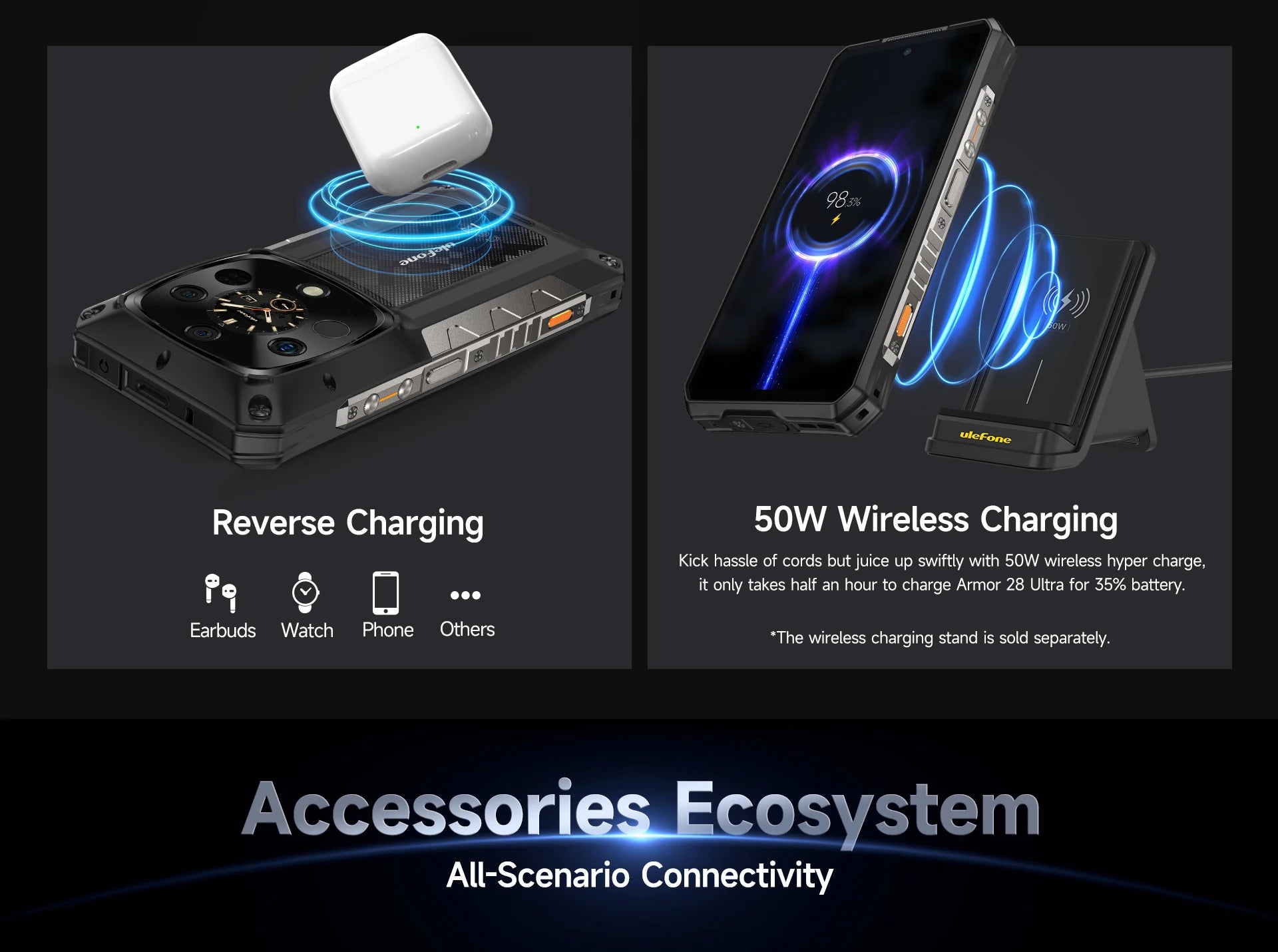 Ulefone Armor 28 Ultra 5G AI Thermal Imaging Rugged Phone 1TB ROM 32GB RAM Dimensity 9300+ Android AMOLED 6.67" Smartphone
