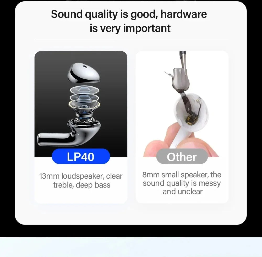 New LP40 NEW Bluetooth V5.0 Earphones Anti-sweat Lightweight Headphones Compatible With Smart Phone Laptop Computer Earbuds