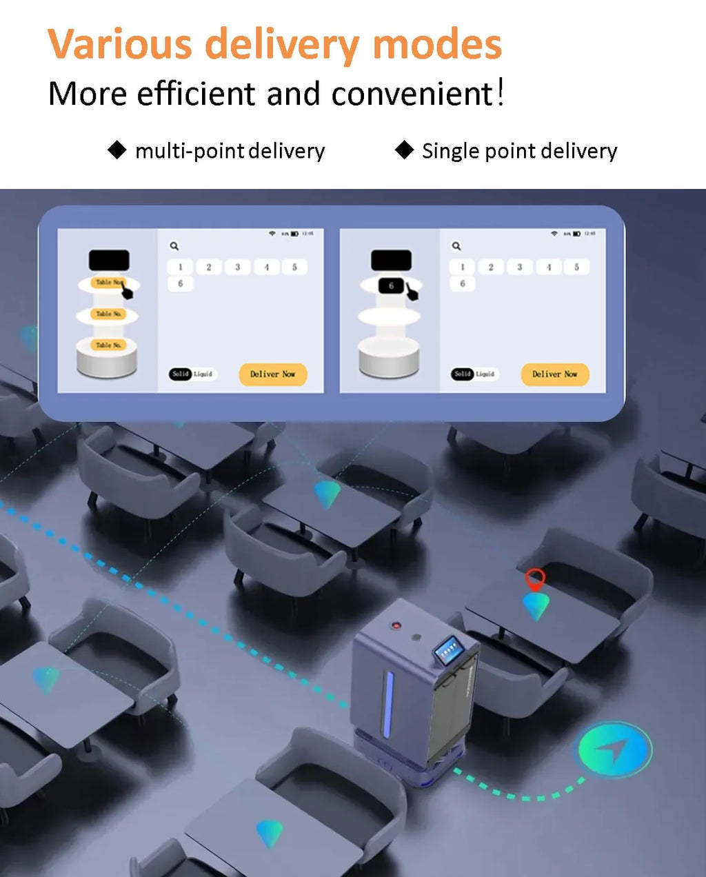 Humanoid Robot for Restaurants AI Driven Food Delivery and Waiter Service