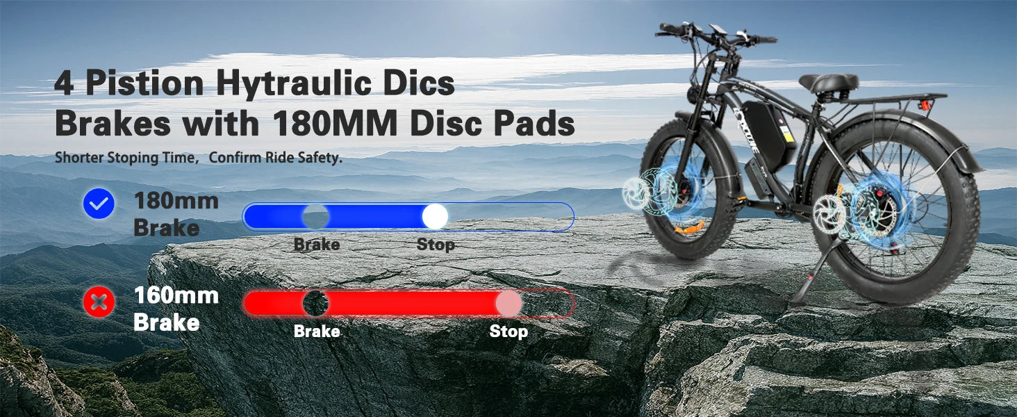 BAOLUJIE 2602 E-bike 3000W Motor 52V32AH Removable Lithium Battery Electric Bike Adult 7 Speed Electric Bicycle【1 Year Warranty】