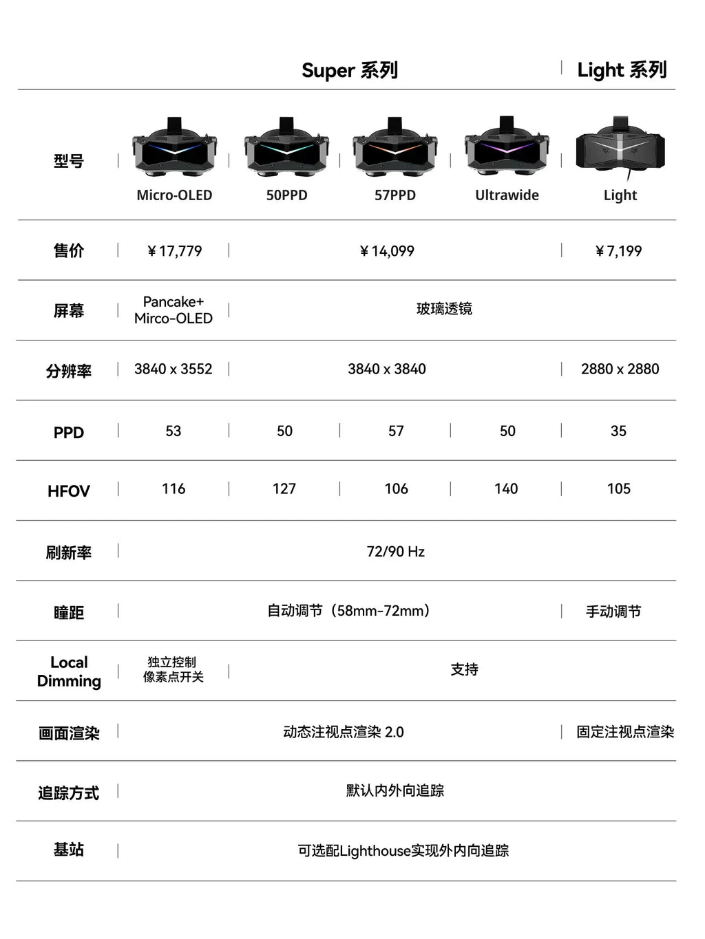 8K Micro OLED Pimax Crystal Super Mini Pie Crystal VR Glasses Gaming Equipment 3D Panoramic SteamVR PC Specific PCVR