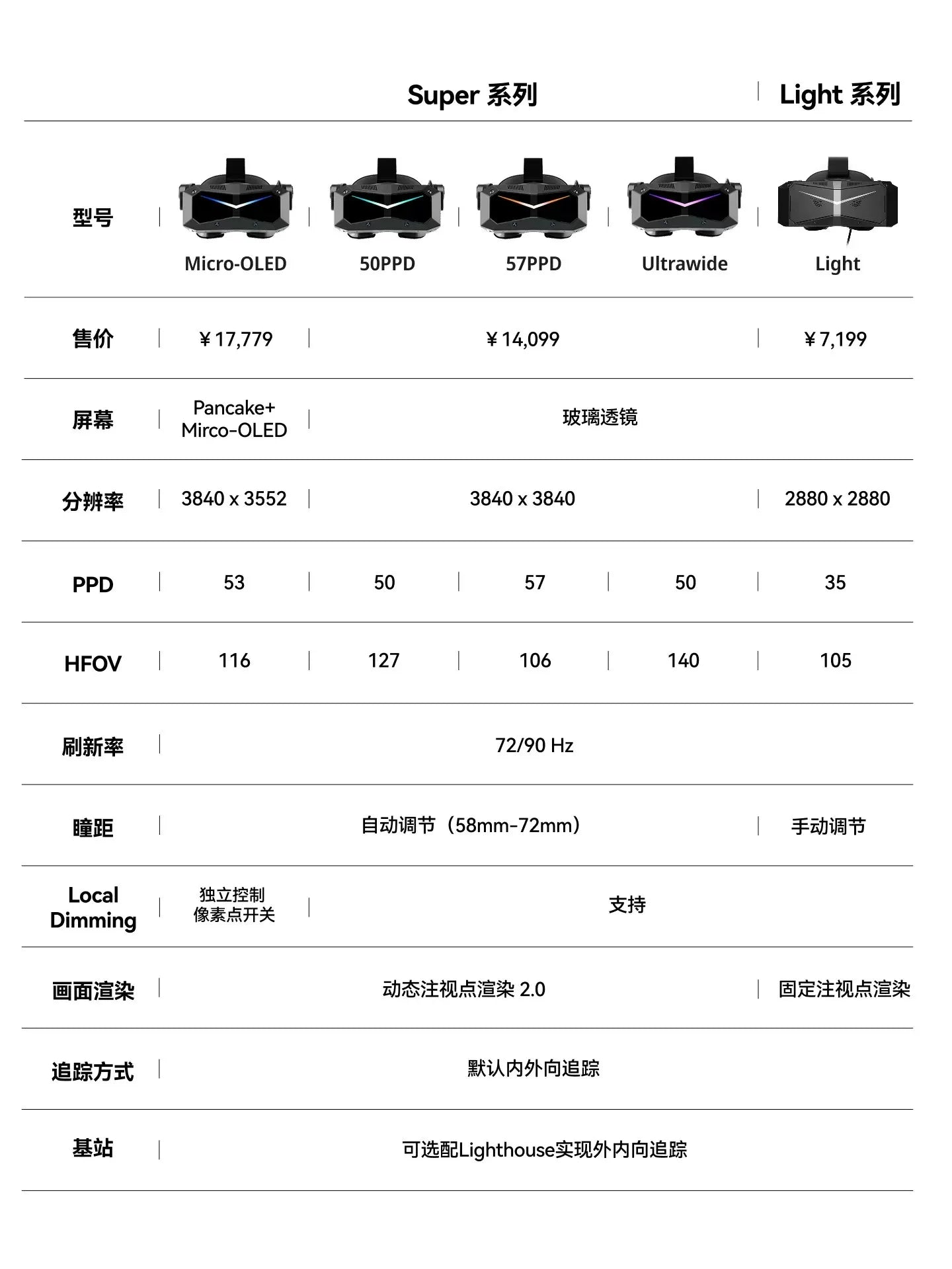 8K Micro OLED Pimax Crystal Super Mini Pie Crystal VR Glasses Gaming Equipment 3D Panoramic SteamVR PC Specific PCVR