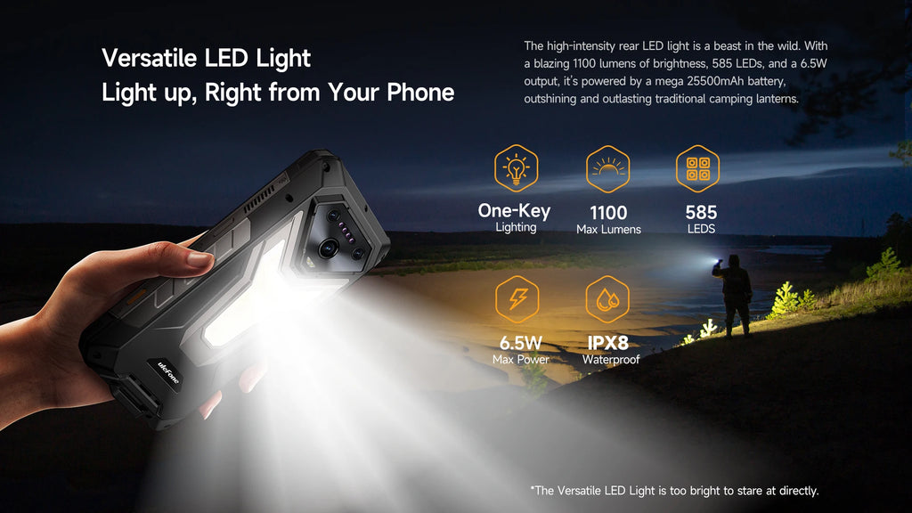 Ulefone Armor 34 Pro Plus 5G AI Rugged Phone  6.95" 25500mAh 32GB+512GB Built-in Projector 120Hz NFC Dimensity 7400X Smartphone