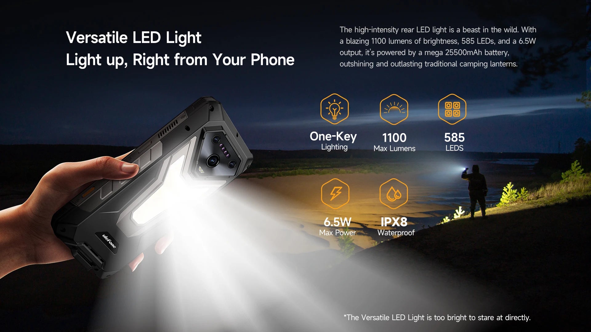 Ulefone Armor 34 Pro Plus 5G AI Rugged Phone  6.95" 25500mAh 32GB+512GB Built-in Projector 120Hz NFC Dimensity 7400X Smartphone