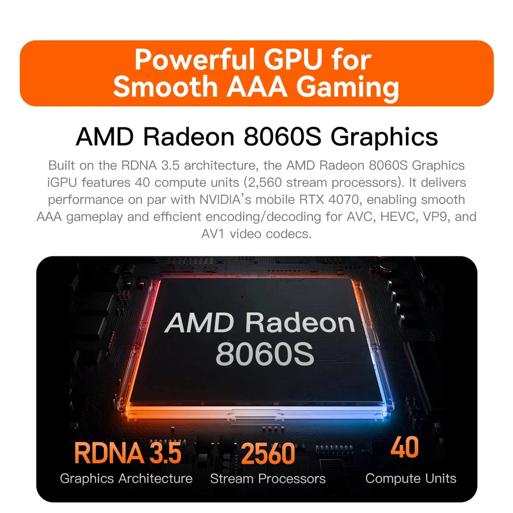 Beelink GTR9 Pro AI Mini PC AMD Ryzen AI MAX+ 395 LPDDR5X 128GB 8000MT/s 2TB SSD 140W Ultra 10GbE LAN WiFi7 BT5.4 Fingerprint