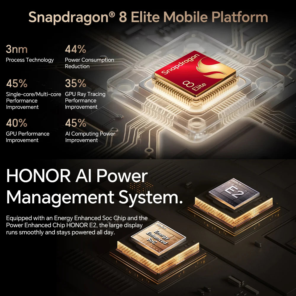 HONOR Magic V5 Global Version 5G Foldable Smartphone Snapdragon 8 Elite 7.95" LTPO OLED Display 5820mAh Battery 66W SuperCharge