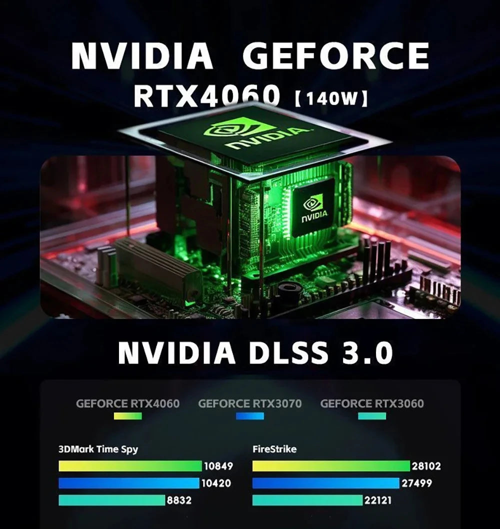 Gaming Laptop 16 inch Intel Core i9-12900H NVIDIA RTX 4060 8G 64GB RMD 4TB SSD DDR4 Windows 11 HD Camera WiFi6 Portable Computer