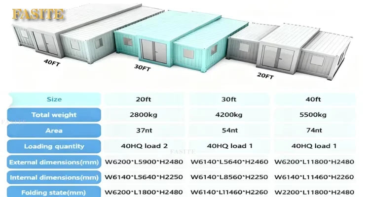 20ft 40ft 2 3 Bedroom Prefab Shipping Container Homes Prebuilt Container House Eco Friendly Solar Powered Compact Customizable