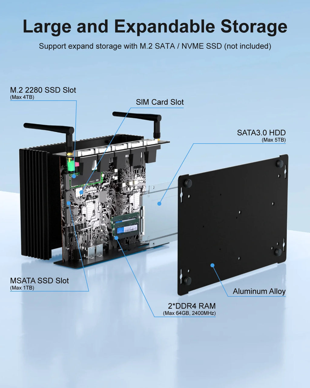 Hystou Industrial Mini Desktop PC i5 8250U i7 8550U Three Displays LPT Printing Port 8USB Tiny Computer Factory Lower Price