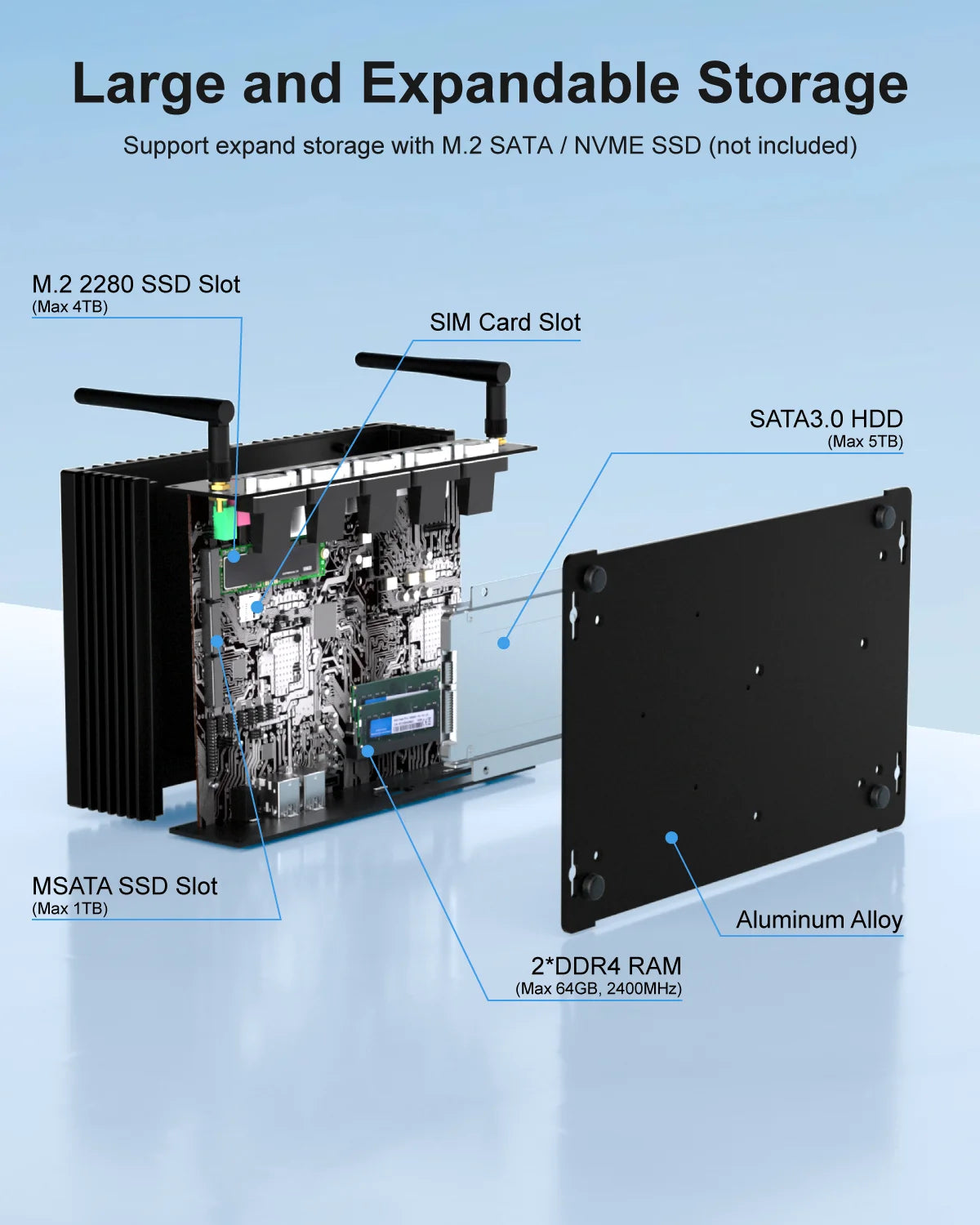 Hystou Industrial Mini Desktop PC i5 8250U i7 8550U Three Displays LPT Printing Port 8USB Tiny Computer Factory Lower Price