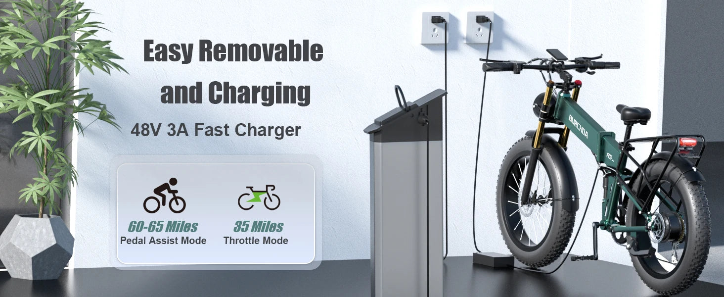 Electric Bike for Adults 1500W Peak 30 MPH E-Bike 65 Mile, 48V 20Ah Removable Battery, 26" Fat Tire Electric Dirt Bike, Full Sus