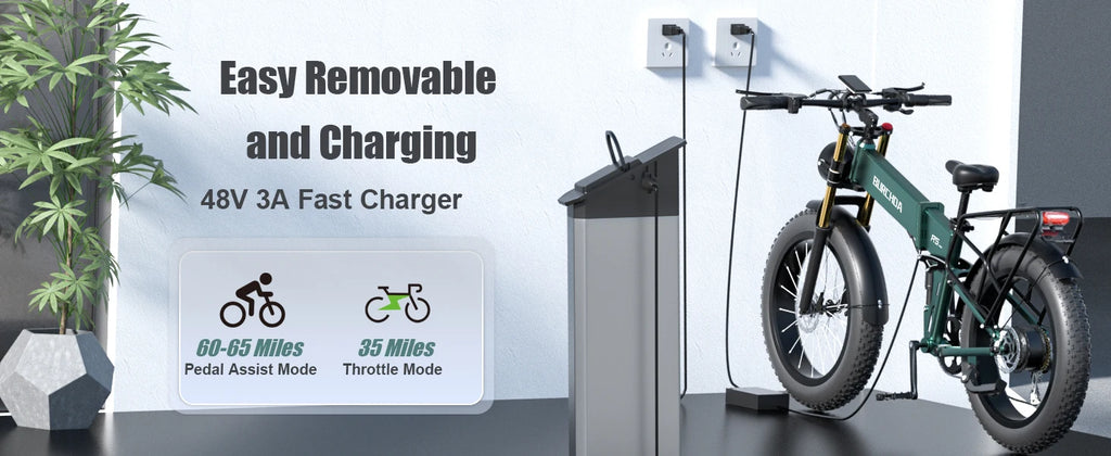 Electric Bike for Adults 1500W Peak 30 MPH E-Bike 65 Mile, 48V 20Ah Removable Battery, 26" Fat Tire Electric Dirt Bike, Full Sus