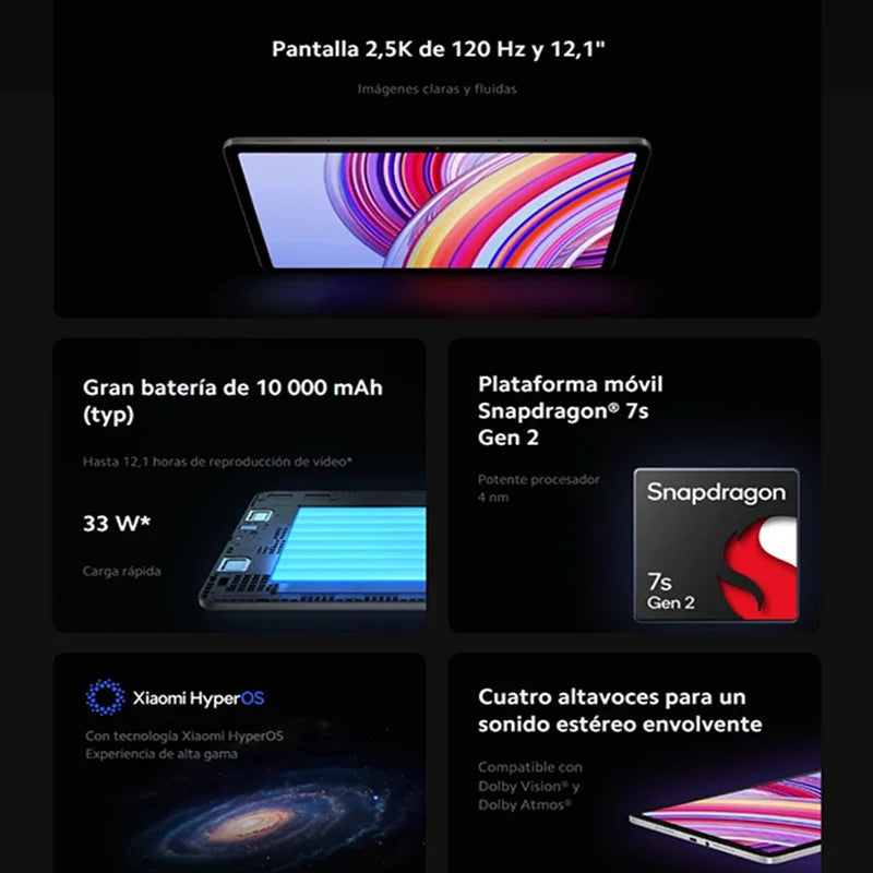 Xiaomi Redmi Pad Pro,12.1",120Hz,8 MP Camera,10000 mAh,33 W Charging,Four Speakers, Dolby Atmos