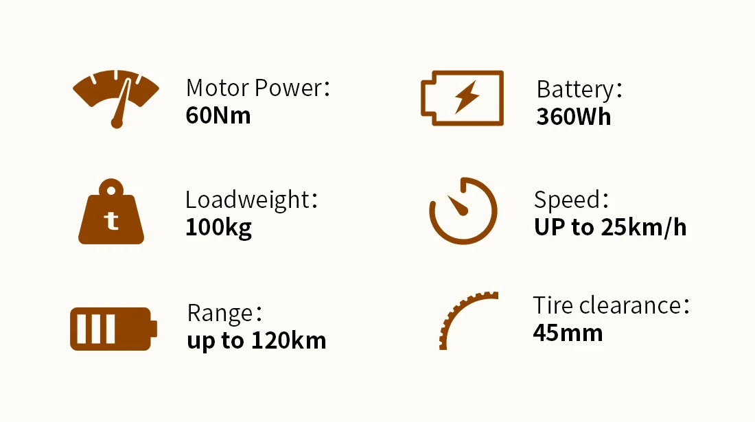 SAVA E-BIKE Carbon Fiber Gravel Electric Assist Bike 36V 10AH Battery with 120km Range Features SHIMAN0 GRX ST-RX600 Groupset