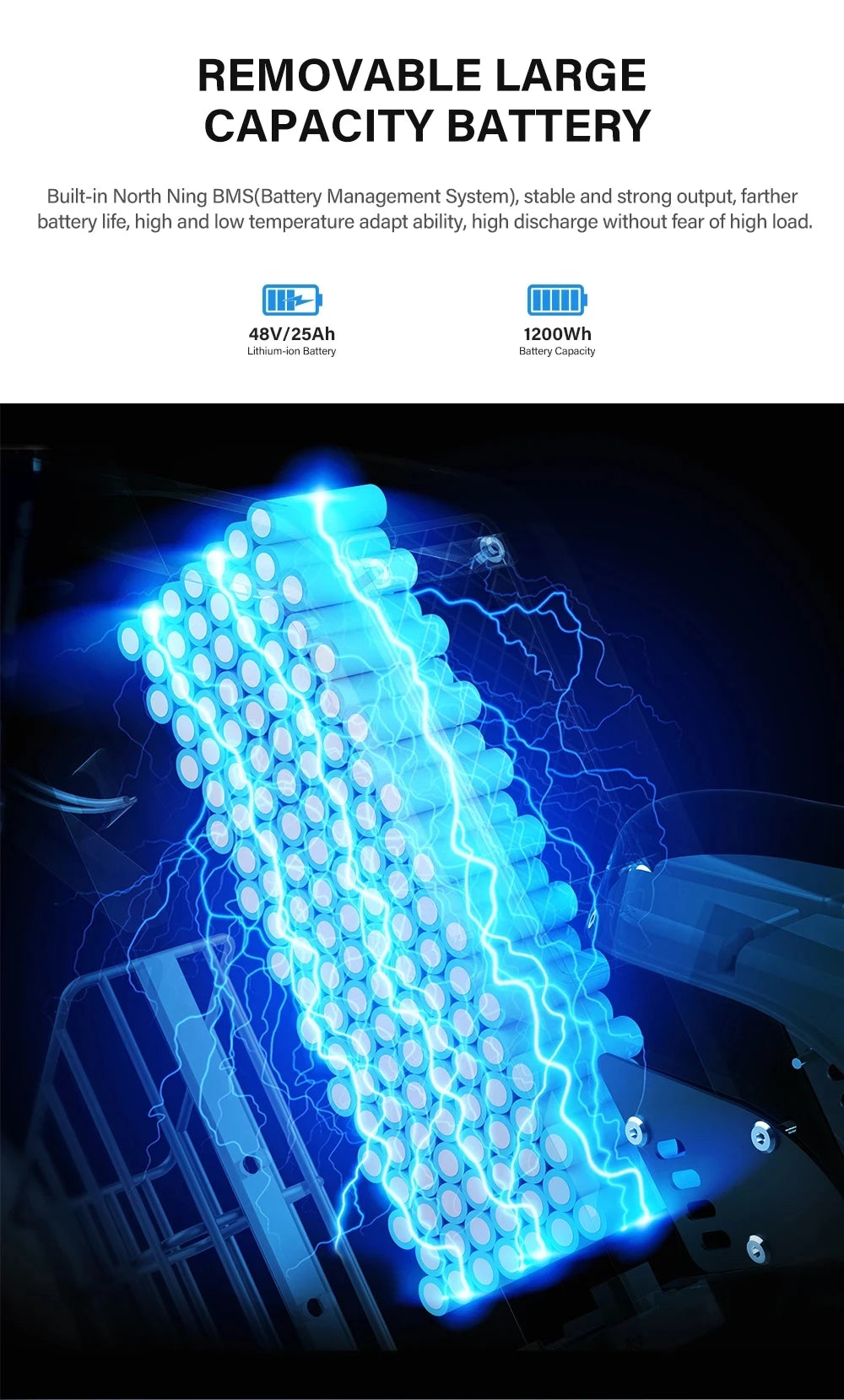 Motor Electric Bicycle 48V 25AH Battery Max Speed 55 MPH Electric Bike E-Bike Electric Motorcycle