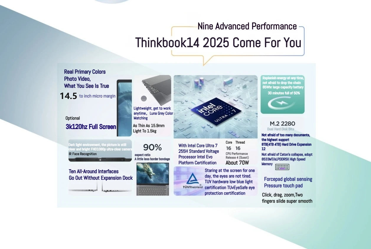 Lenovo ThinkBook 14+ Laptop Ultra 5 225H/Ultra 7 255/Ultra 9 285H/Intel Arc 130T/140T 32GB DDR5 1T SSD 14.5 inches 120Hz Screen