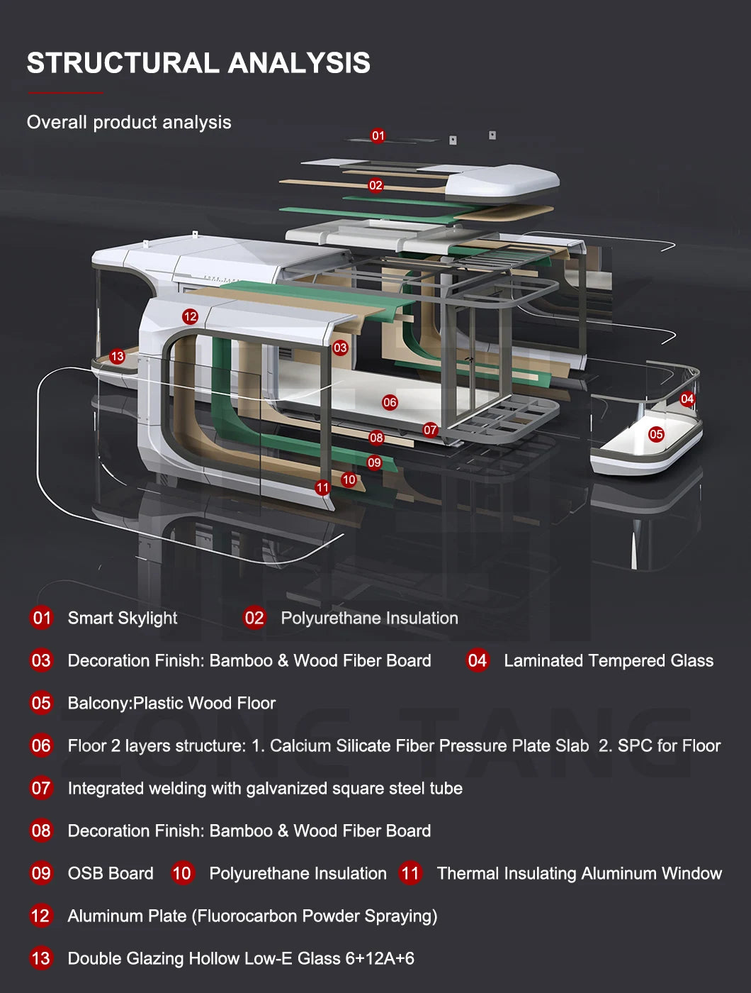 Thermal Insulation Mobile House Luxury Modern Modular Prefabricated Houses Living Capsule Homes Space Capsule Home Good Quality