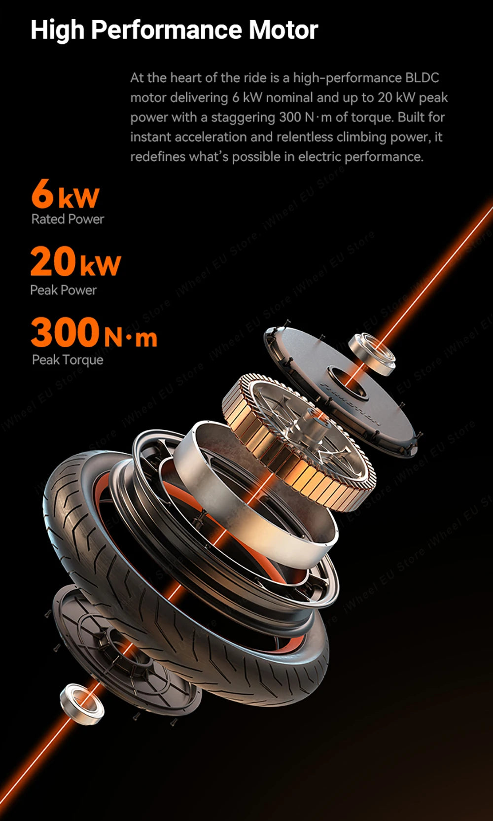 Newest Inmotion P6 Electric Unicycle 235.2V 4200Wh Battery 6000W Motor Power 20inch Official INMOTION P6 EUC
