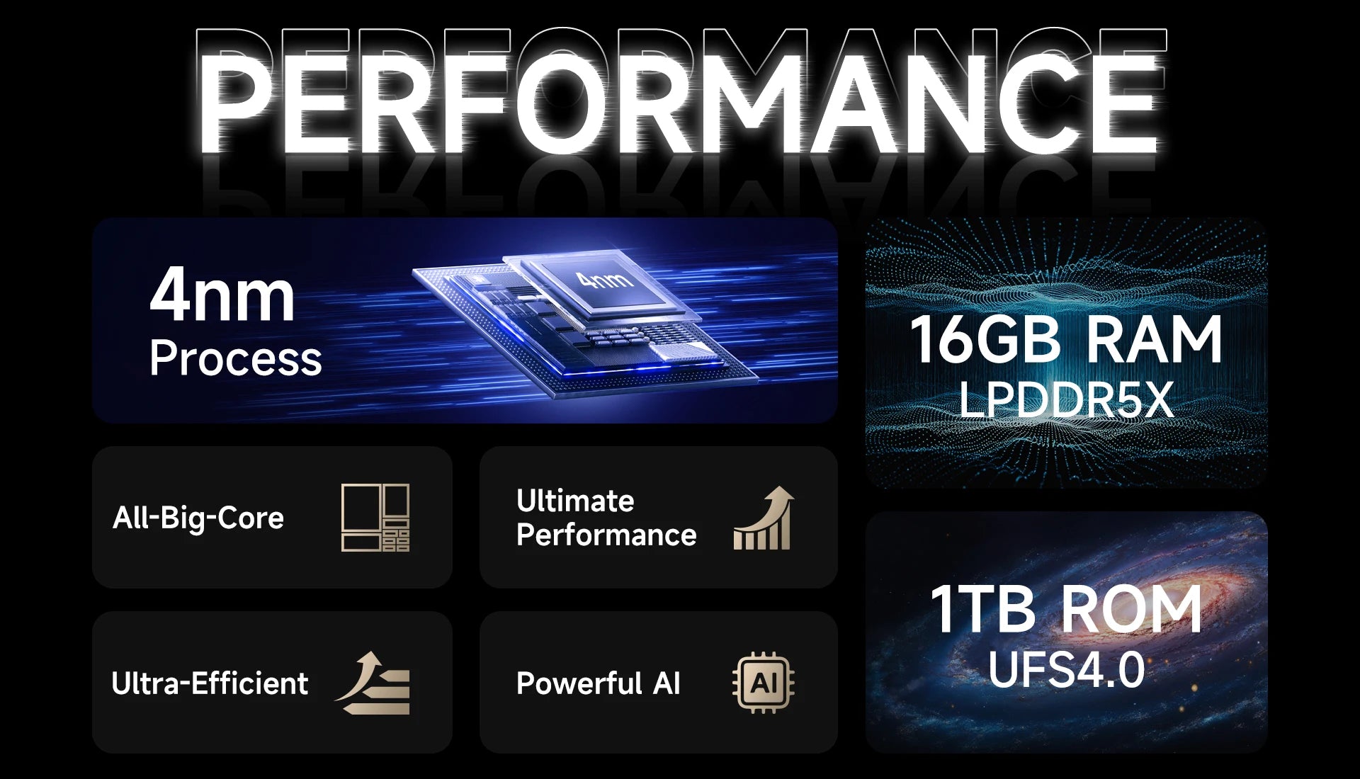 Ulefone Armor 29 Ultra 5G AI Rugged Phone Dual Screen Dimensity 9300+21200mAh 120Hz 1TB ROM 64MP, NFC, Android 15 Smartphone