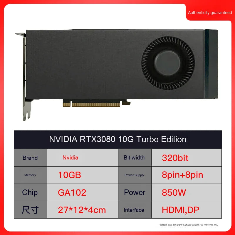 For Nvidia Custom Edition RTX 3060/3080/3090/4060 Ti/4070 Ti/4090 Turbo Workstation Graphics Card 8GB GDDR6 Fan New RTX2080
